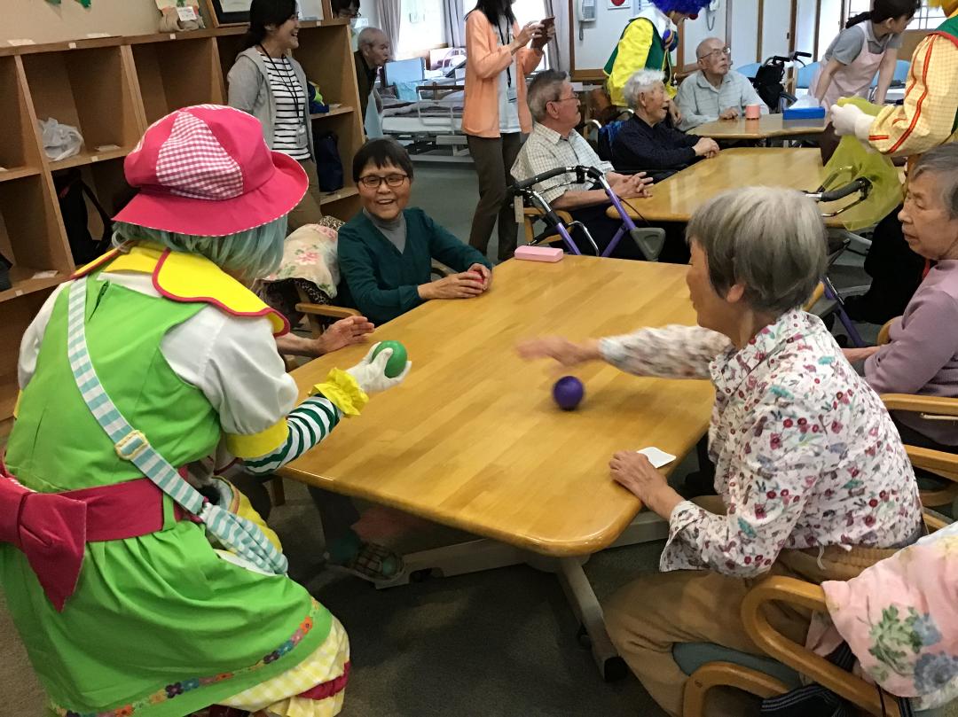 訪問パフォーマンス